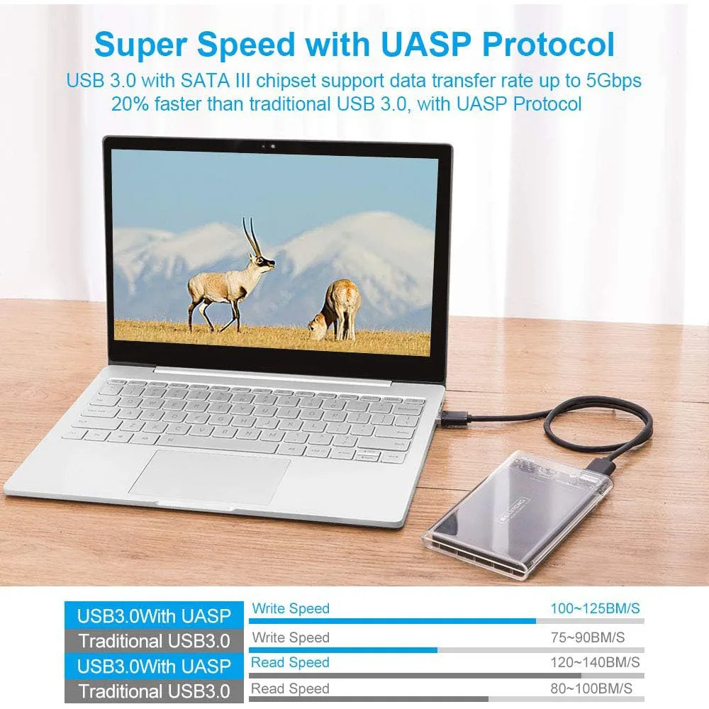 Carcasa de disco duro externo USB 3,0, 2,5 pulgadas, SATA a USB3.0, UASP, transparente, portátil, 2T, HDD, sin herramientas