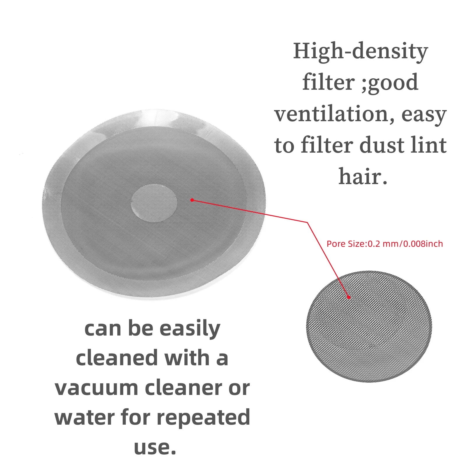 1Set PS5 Dust Protector Cover Kit (4pcs Dust Mesh Round Filter,7 Dust Plugs,1 Cleaning Brush)Compatible With PS5, PS5 Slim