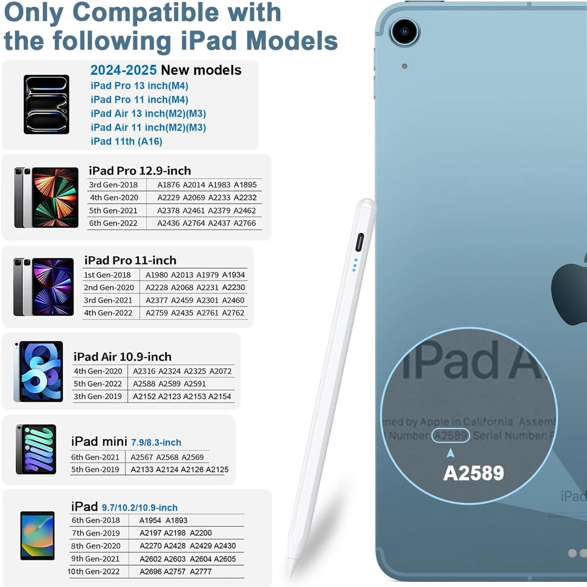 

Стилус для Apple iPad 2025-2018, Apple Pencil с быстрой зарядкой для iPad, с чувствительностью наклона, функцией отклонения ладони и магнитом
