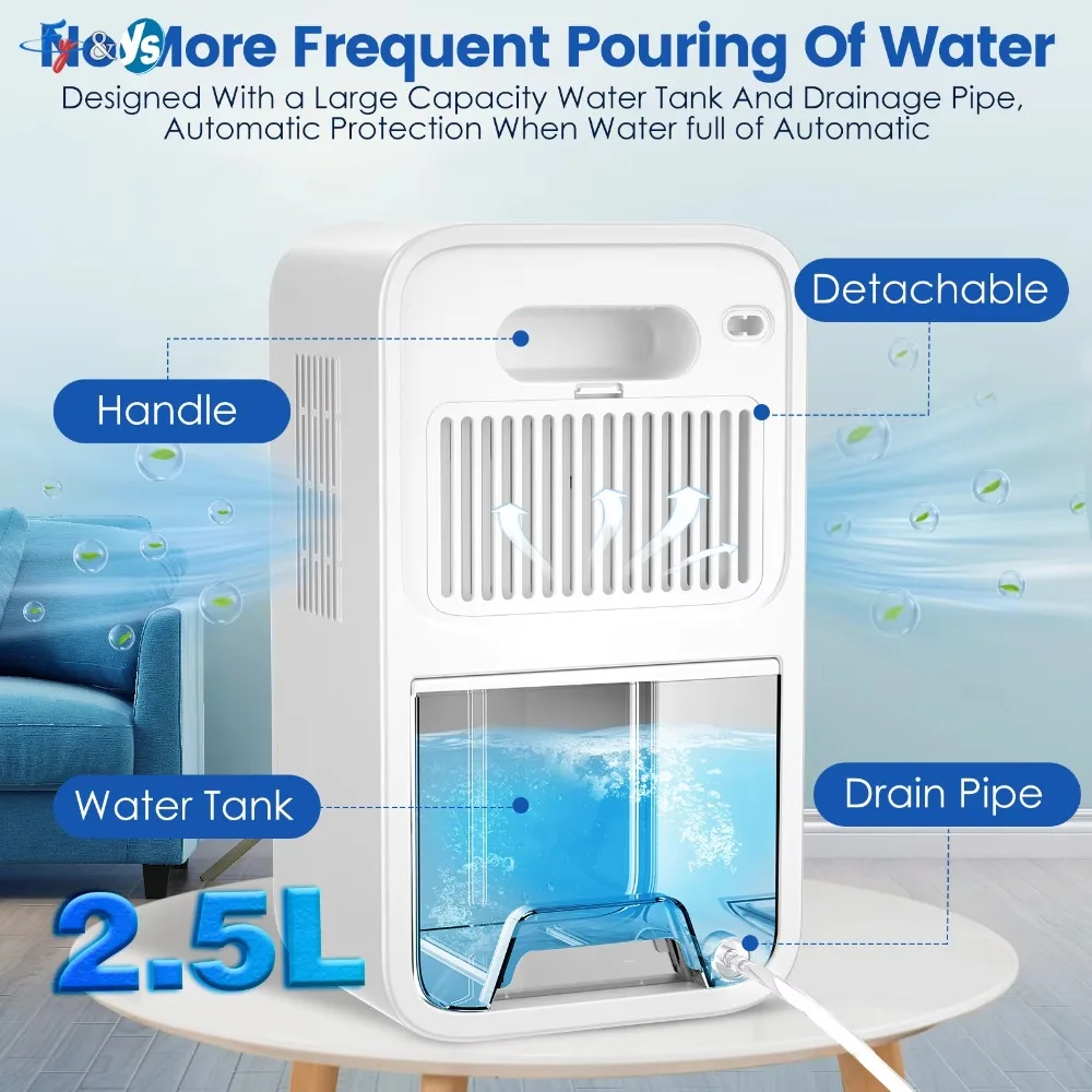 High Efficiency Peltier Dehumidifier 1000ml/D, 2 In 1 Home Dehumidification & Air Purifier for Household Room Moisture Removal