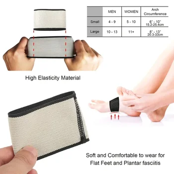 6 best sales दर्द निवारक उत्पाद - №4