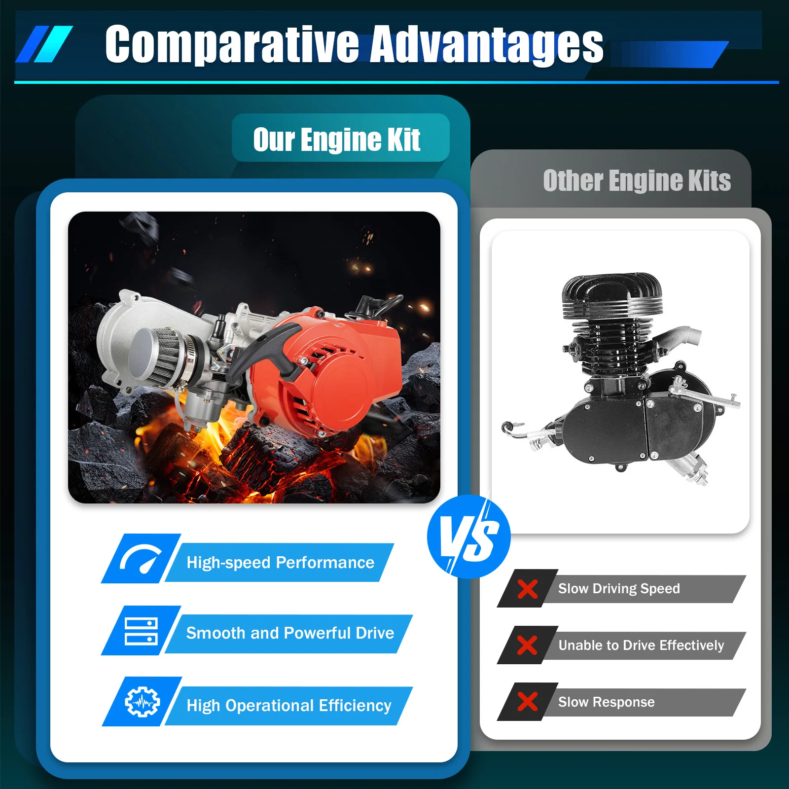 

49CC 2 Stroke Engine Motor Pull Start for Pocket Bike Mini Dirt Bike ATV