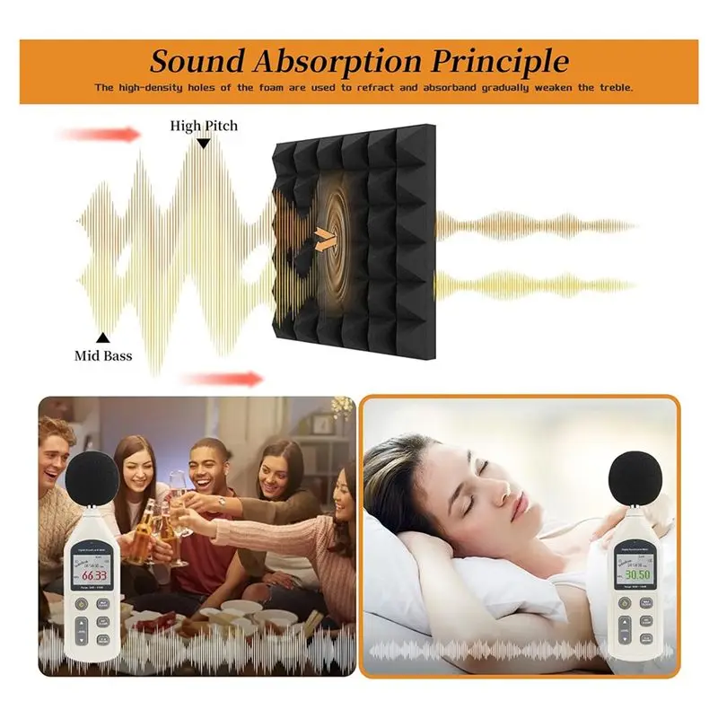 Paquete de 8 paneles de espuma acústica BHTS, paneles de espuma insonorizantes de 12x12x2 pulgadas para paredes, paneles de sonido con autoadhesivo