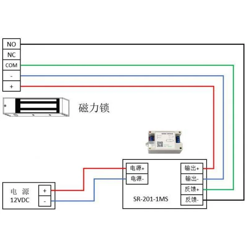 

1Luyun Remote Control Network Access Controller Network Controller MOSOutput Control Module