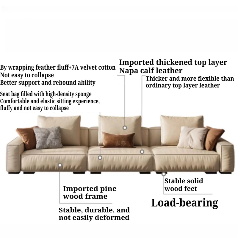 Hotel Lounge Sofa Wooden Sectional Lazy Soft Minimalist Home Sofa Italian Ottoman Oversized Muebles Para El Hogar Home Furniture