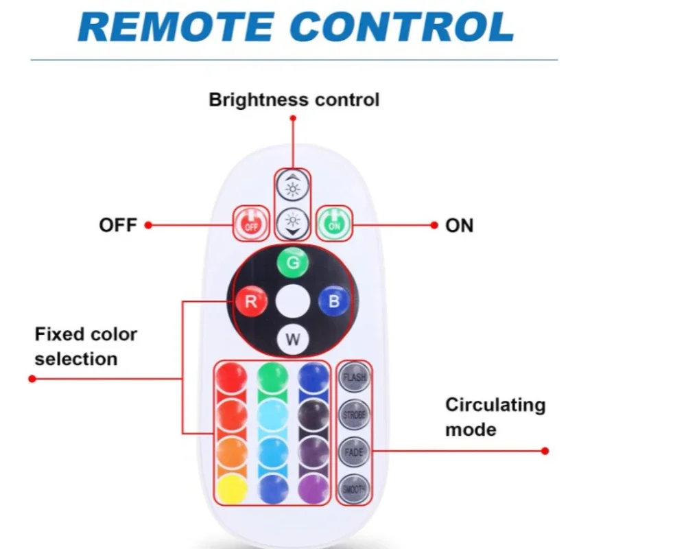 Imagem -03 - Led Garden Lawn Lights com Controle Remoto Iluminação de Paisagem Lâmpada de Inundação Impermeável Rgb Branco Quente Holofote ao ar Livre 6w 16 Cores