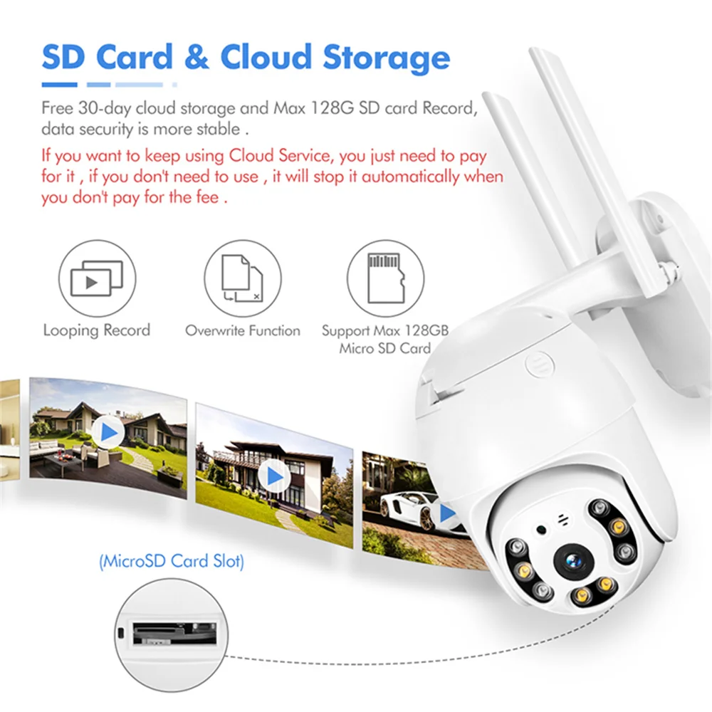 Imagem -05 - Icsee Yoosee App Uhd 2.5 Polegada ao ar Livre à Prova de Água Wifi ip Dome Câmera Onvif Cor Cheia ai Monitor Humanóide 5mp V380