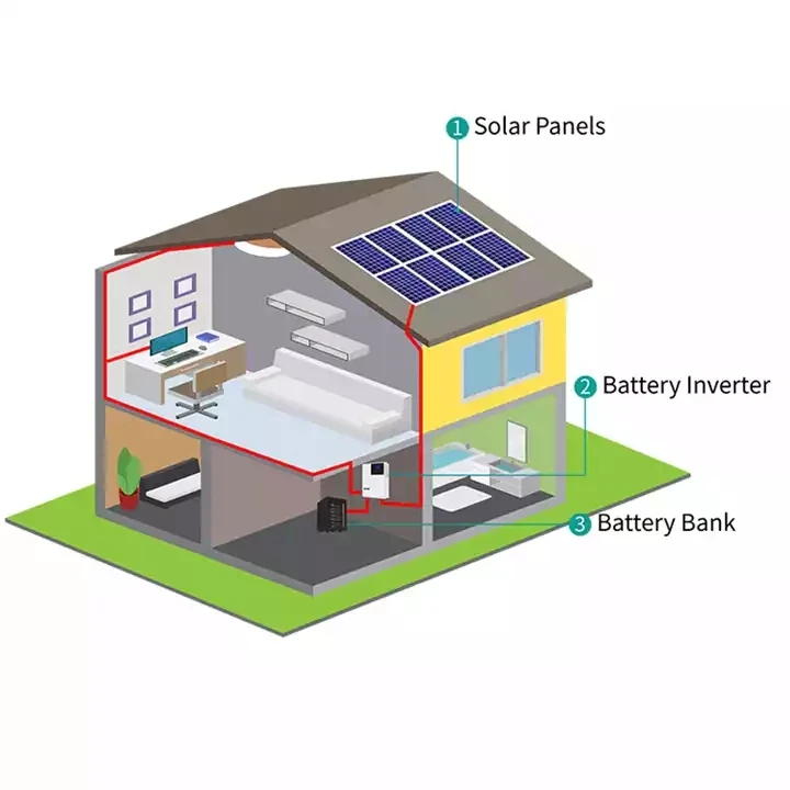5kw 10kw 15kw Hotel on off Hybrid of Grid Offgrid Ongrid 20kw 25kw 3 Phase Hibrid Solar Battery System Control