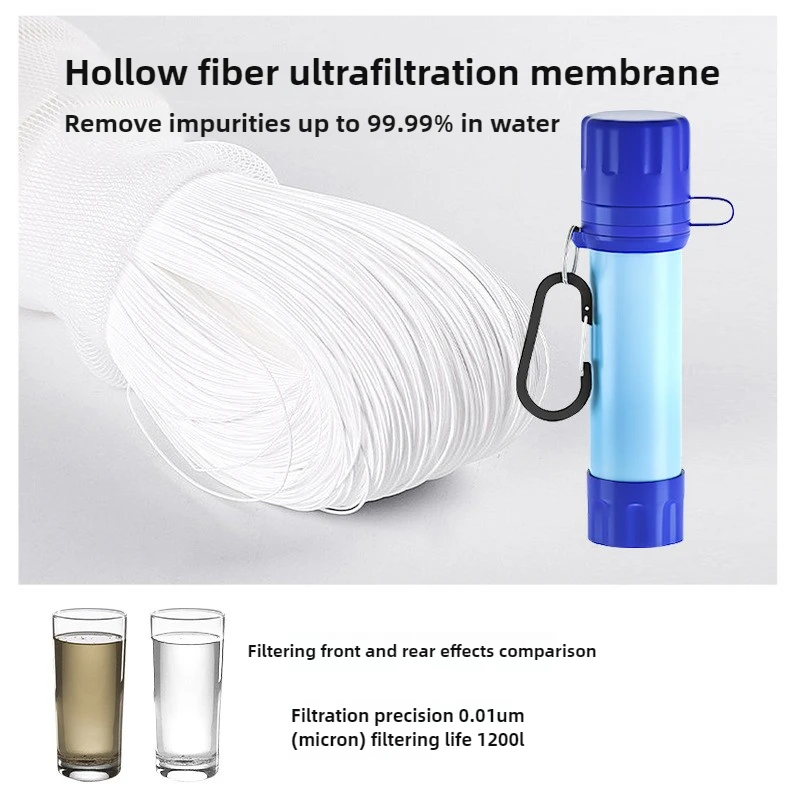 Portable Water Filter Straw - 0.01 Micron Survival Gear for Hiking,Camping & Emergency,Compact Purifier with 3-Stage Filtration