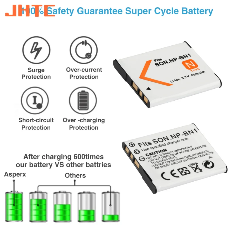 NP-BN1 Battery For SONY DSC WX5 TX9 T99 TX7 TX5 W390 W380 W350 W320 W360 QX100 900amh NP-BN1 NP BN1 Charger Battery