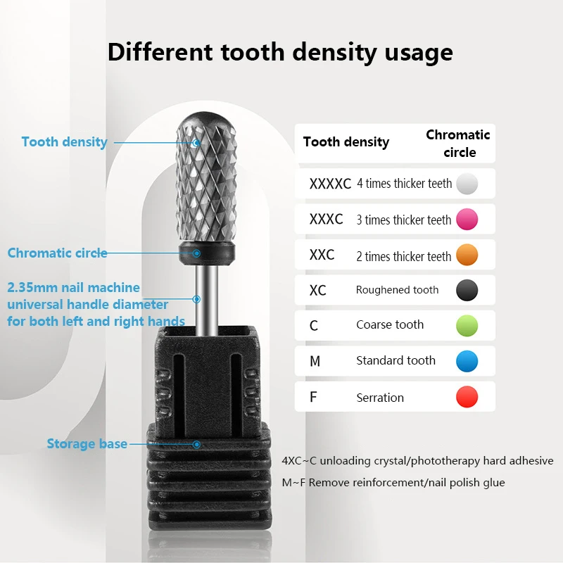 رأس طحن صلب التنغستن للتلميع ، نوع كرة أسطوانية ، مثقاب تلميع ، أدوات مانيكير ، مفردة