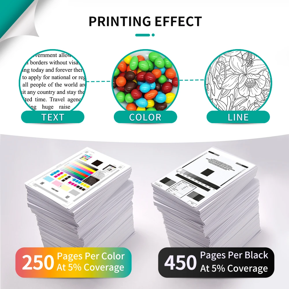 525 526 Ink Cartridge For Canon PGI525 CLI526 XL Compatible PIXMA IP4850 IP4950 IX6550 MG5150 MG5250 MG5350 Printer