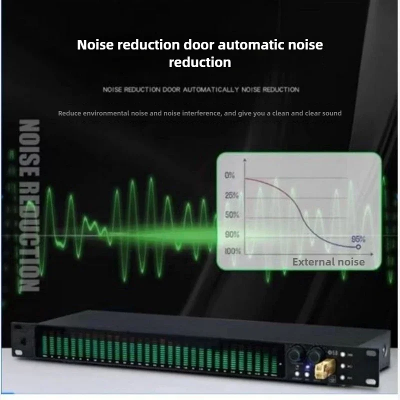 New VU Meter  31 Paragraphs   Bluetooth USB Rack-mounted 1U Digital Spectrum Analyzer Equalizer Level Indicator
