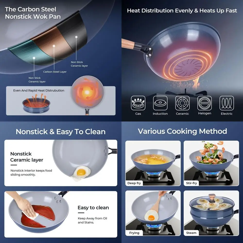 

Non-Stick Wok with Steamer Basket,12 Inches Stir ry Pans with Lid, lat Bottom Pan Multiunctional Cookware Chinese Woks or Induct