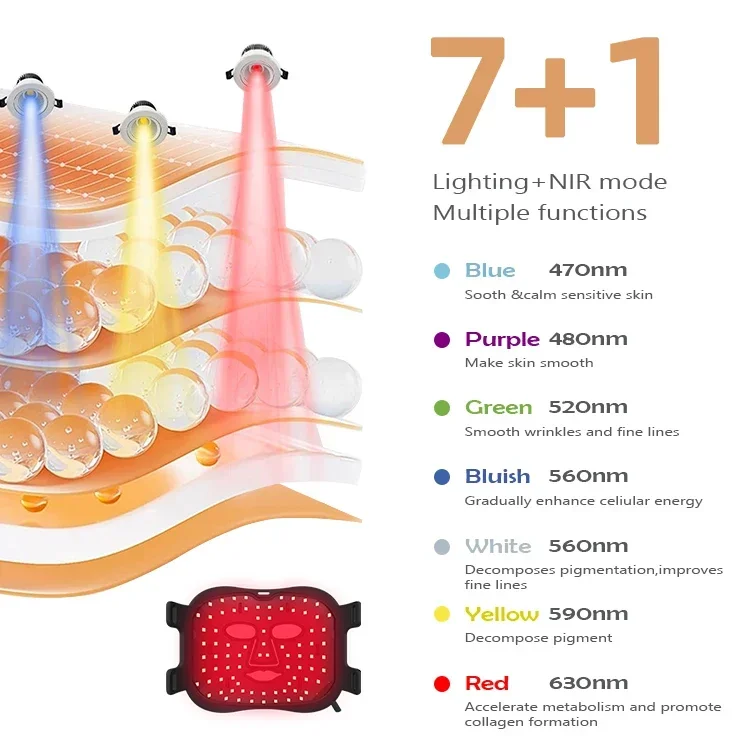 Hot Selling Food Grade Silicone led mask red light therapy 7 color facial skin care mask led face mask