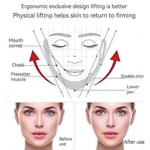 Imagen 2 del producto 40 uds/10 hojas V Lift pegatina facial maquillaje Invisible adhesivo Lift cara cinta parche delgado pegatina transpirable levantamiento apretar la barbilla