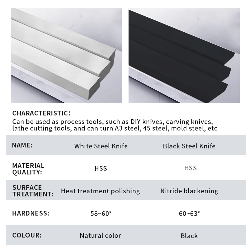 Imagem -04 - Ferramenta de Torneamento de Aço Branco Faca de Aço Branco Tiras de Metal Barra Quadrada Torno Cnc Estoque Barra de Corte mm mm mm mm mm mm 10 mm 12 mm 12 mm