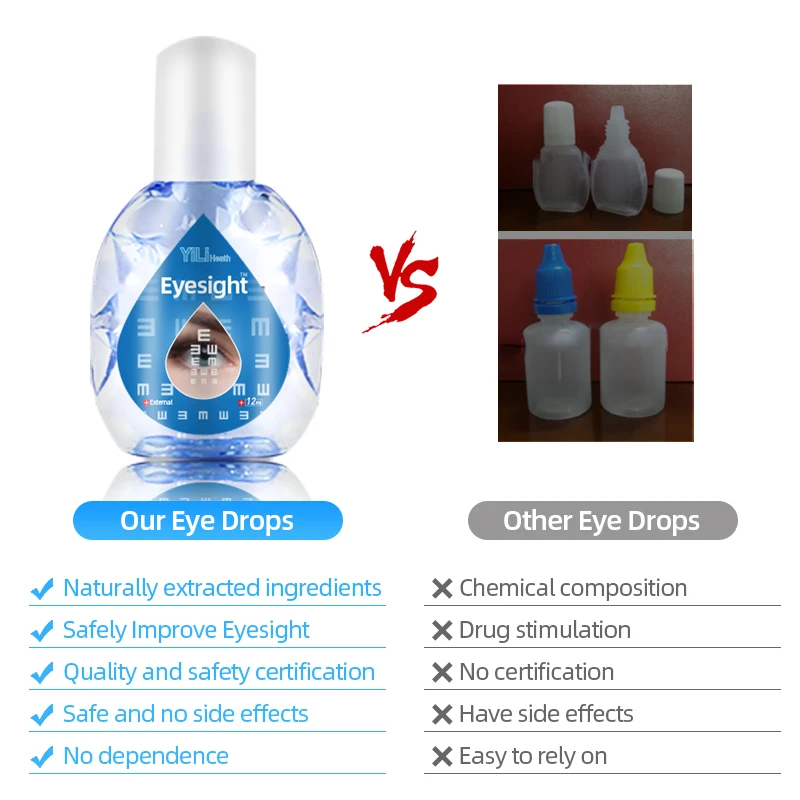 Eyesight Improvement Eye Drops Blurred Vision Treatment Apply To Improve Vision Medical Product 12ml