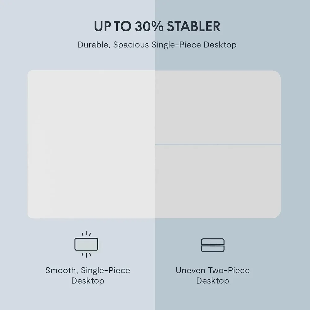 

48 x 24 inch electric height adjustable office desk, suitable for home offices with white frame and white desk