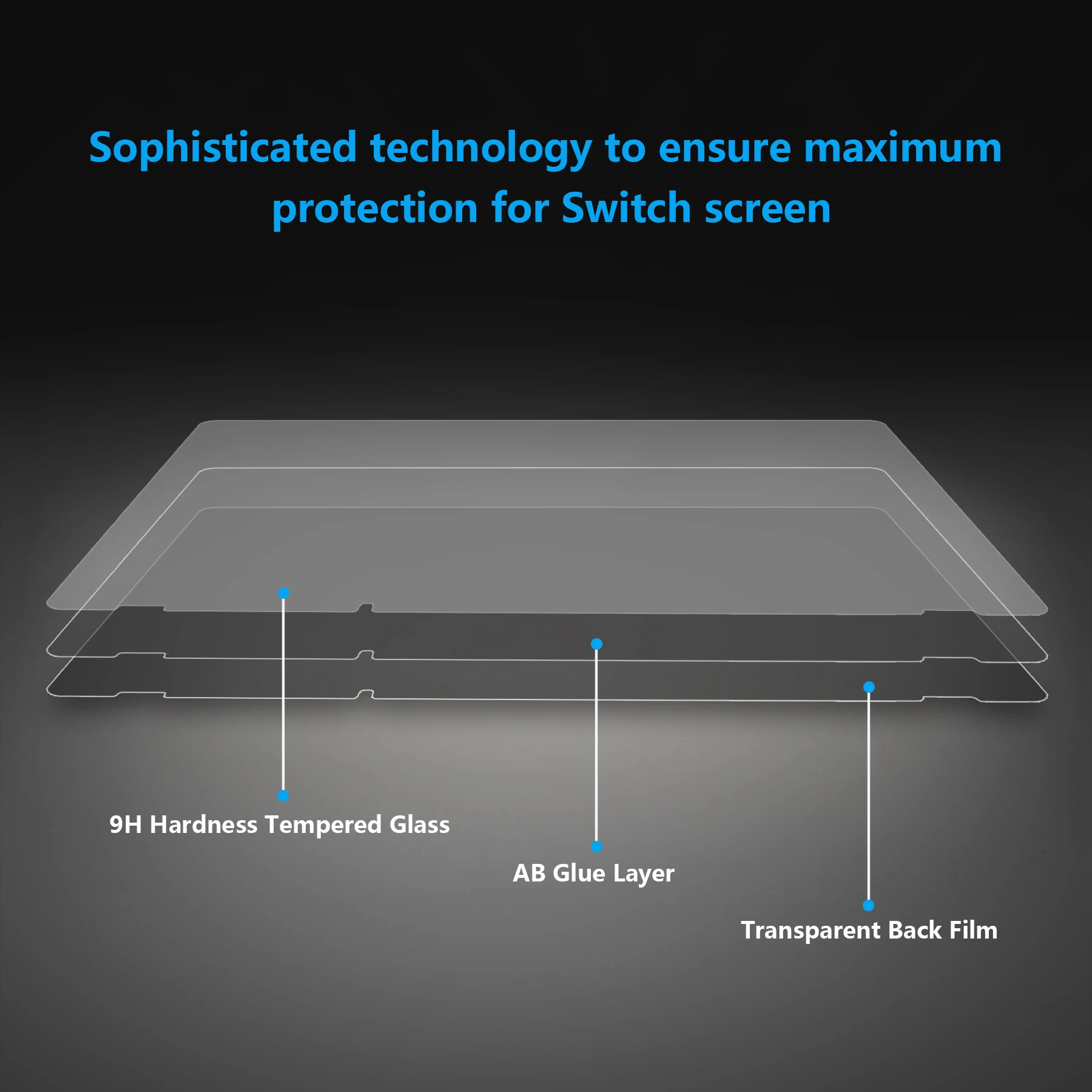 Набор из 2 ультратонких антибликовых протекторов для экрана для Nintendo Switch