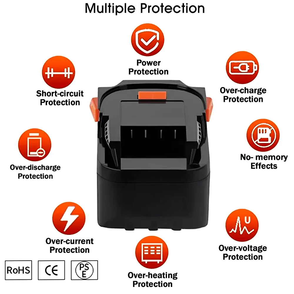 18V For AEG Battery 8.0AH Lithium Ion Battery for RIDGID R840087 R840085 L1815R L1850R L1830R R840083 Cordless Power Tool Series