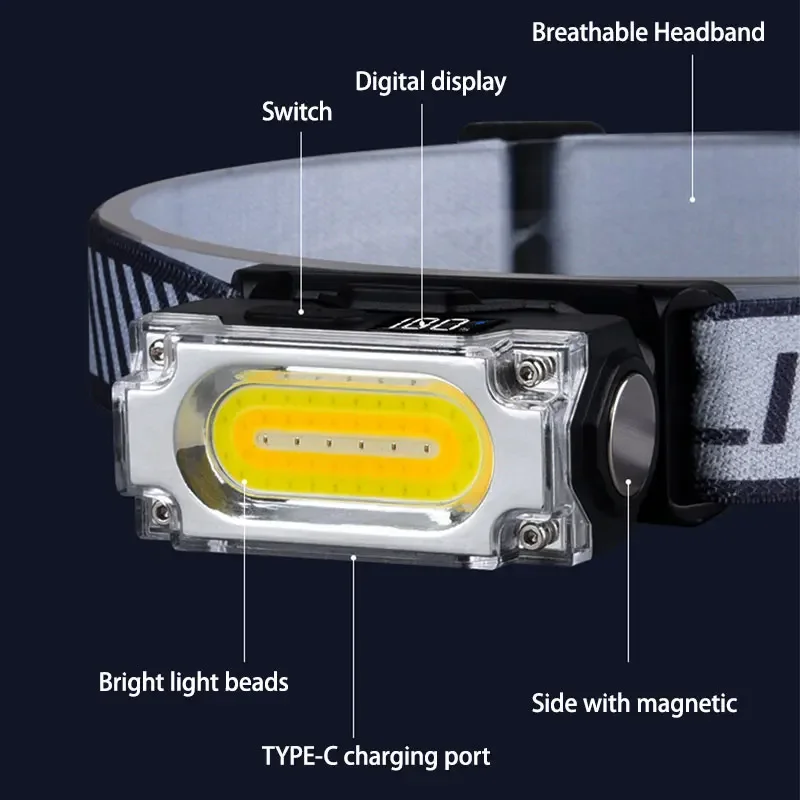 Portable Multifunctional COB LED Headlamp Cap Clip Head Flashlight with Power Indicator Outdoor Camping Rechargeable Work Light