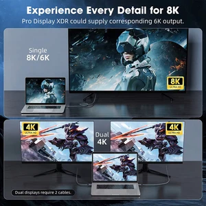 Kabel USB C Thunderbolt 4 40Gbps USB4 USB Tipe C ke C 240W Kabel Pengisi Daya Cepat Thunderbolt3 untuk EGPU SSD iPad MacBook Air 10 ssd thunderbolt penjualan terbaik - №