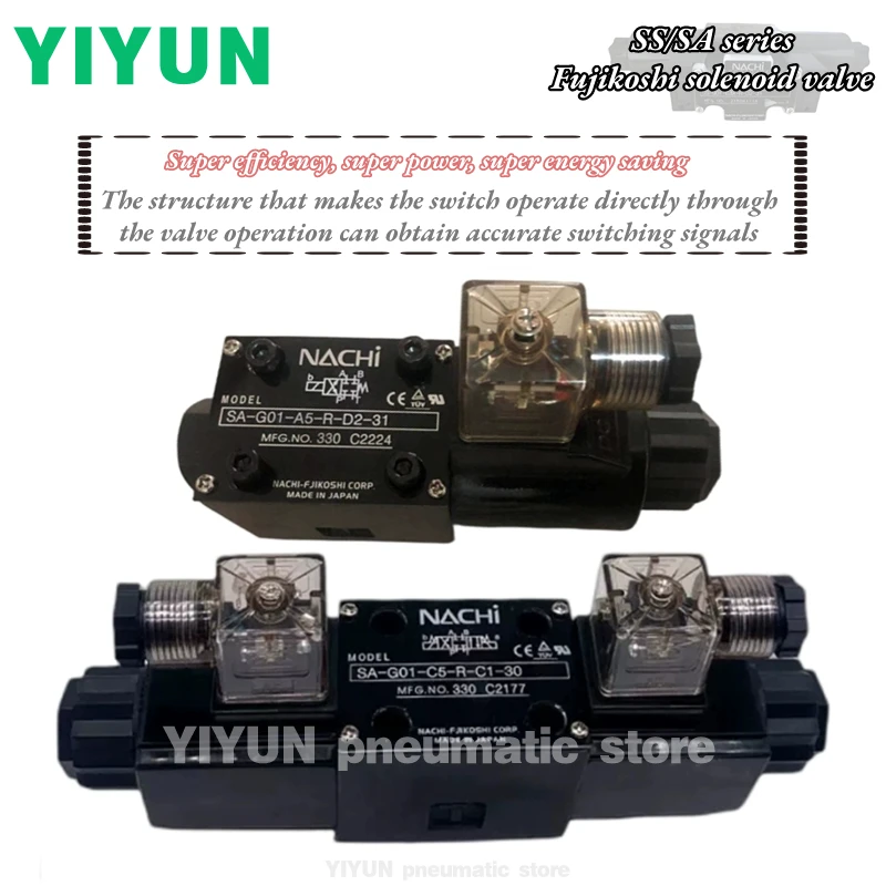 SS,SA-G01-C2,E3X,A3…