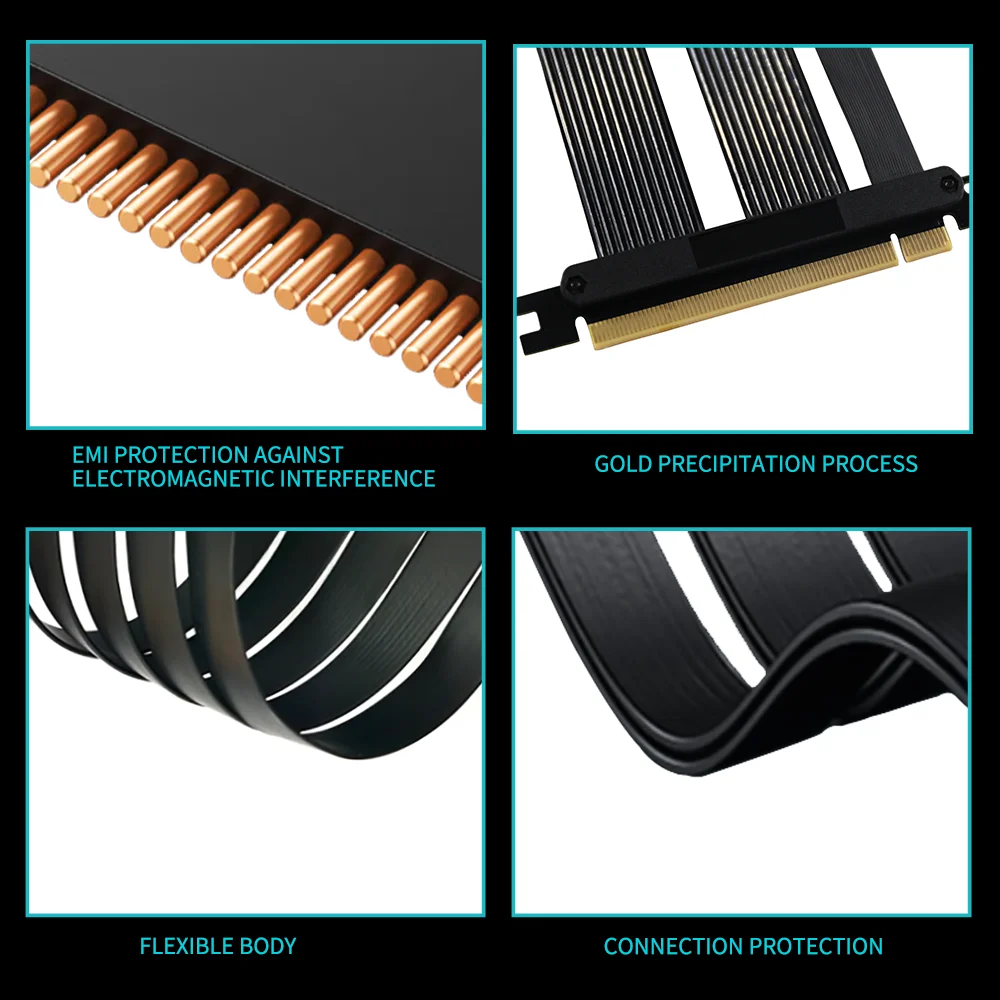 PCIe4.0 X16 Double Row Riser Cable180°GPU Extension Cord Gold Plated Connector High Speed Graphics Card Extender For ITX PC Case