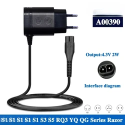 US EU Plug A00390 Charger Power Cord Adaptor OneBlade QP2520 QP2521 QP2523 QP2510 QP2511 Shaver