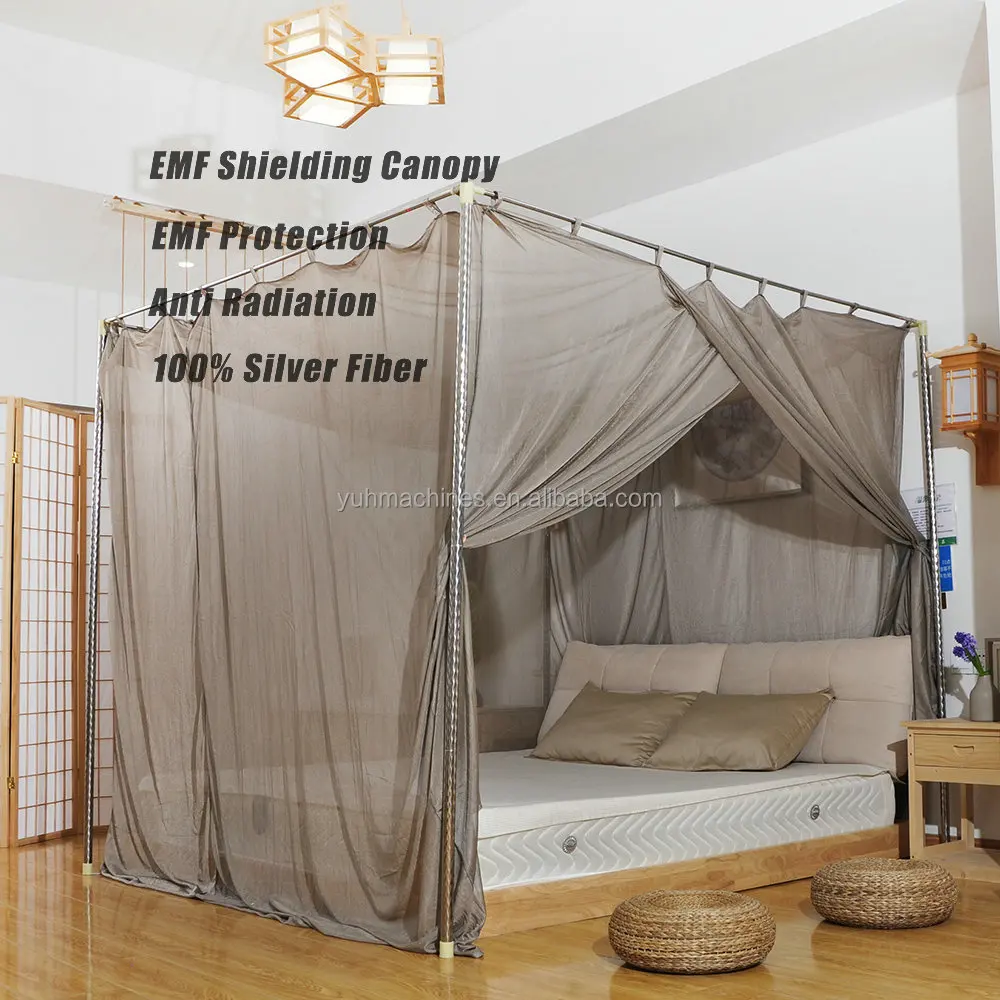 Anti Radiation Mosq…