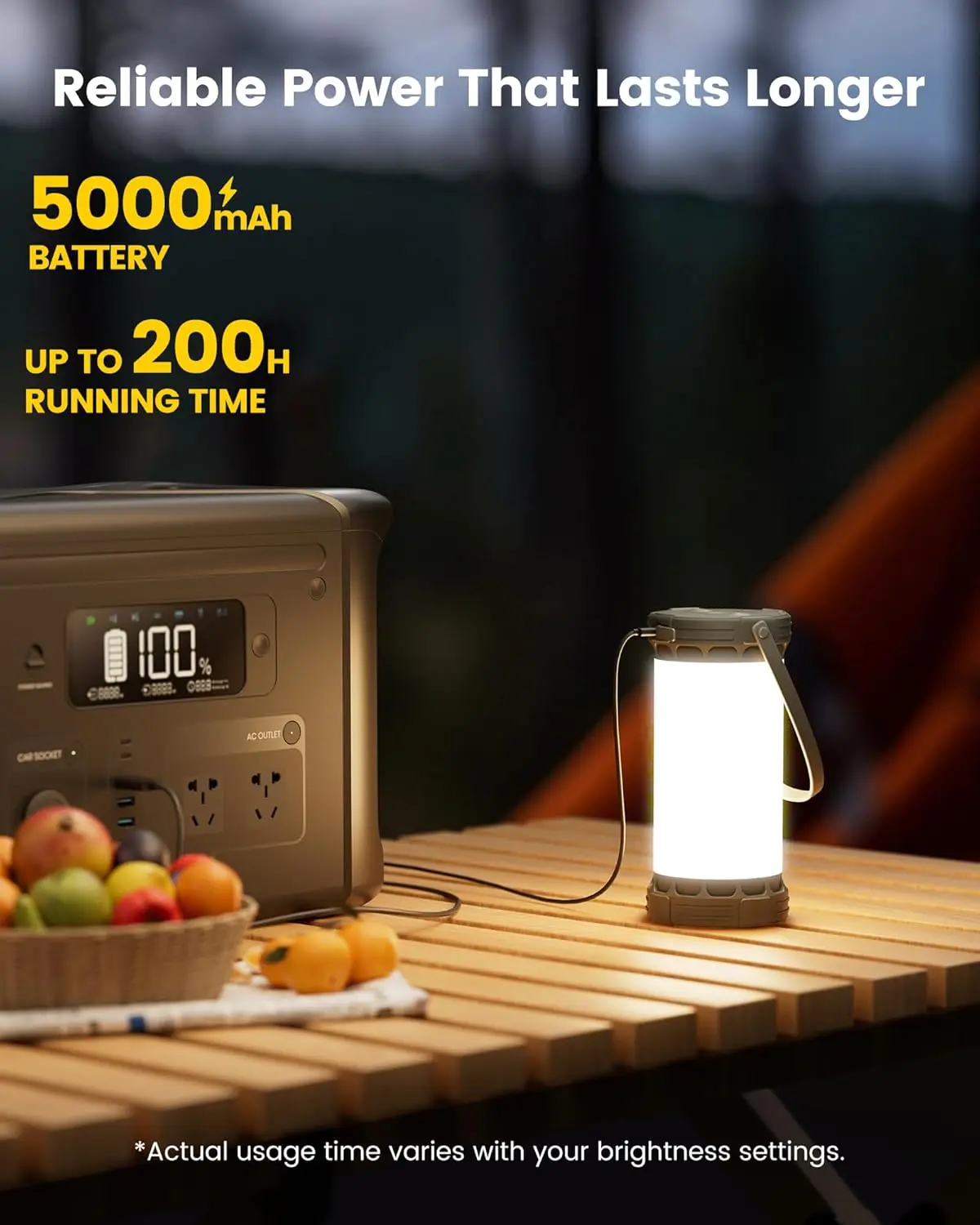 Glocusent 135 LED Ultra Bright Camping Lantern 5000mAh Rechargeable with 3 Colors 5 Modes SOS Function up to 200-Hour Runtime Ma