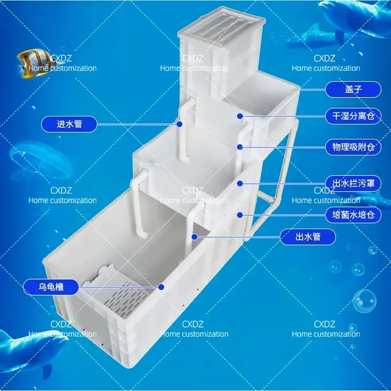 Turtle Tank with Filter Box Ecological Hydroponics Large Fish Tank Turtle Feeding Box Drip System for Turtle Fish Co-breeding