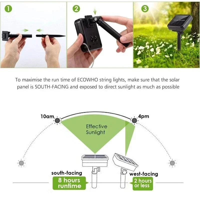 50/100 LED الشمسية حبل قطاع ضوء في الهواء الطلق IP65 مقاوم للماء ضوء سلاسل زينة عيد الميلاد لحديقة شجرة الحديقة ساحة سياج المسار