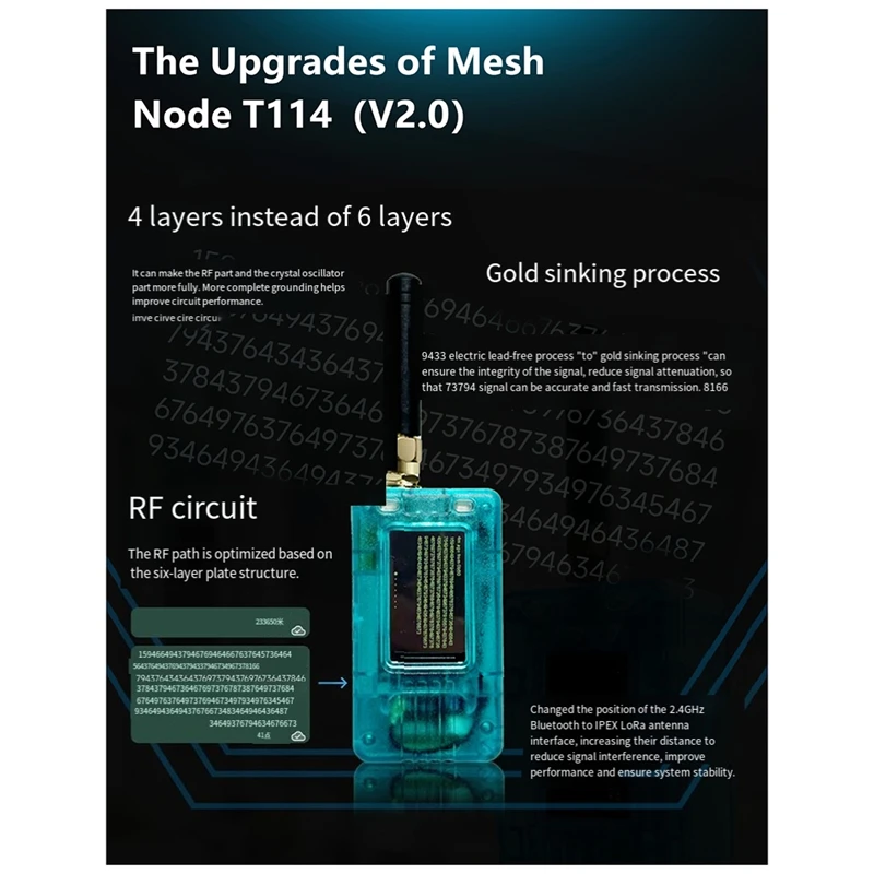 ABAC-New Meshtastic Tracker T114 V2 Nordic NRF52840 SX1262 Lorawan Lora For Arduino Positioning Devboard Low Power
