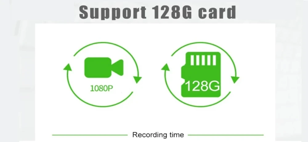 1080P 3-Kanal-Objektiv WLAN Dashcam Auto DVR Innenraumkamera Mini-Recorder Video-Registrator Dashcam Dreiwege-Videokamera – Detail 3