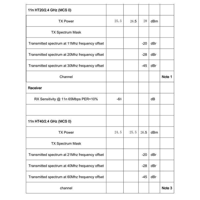 AR9271 150M Wireless Network Card Module High-Power USB Wireless Network Card Wifi Receiver Super Long Distance