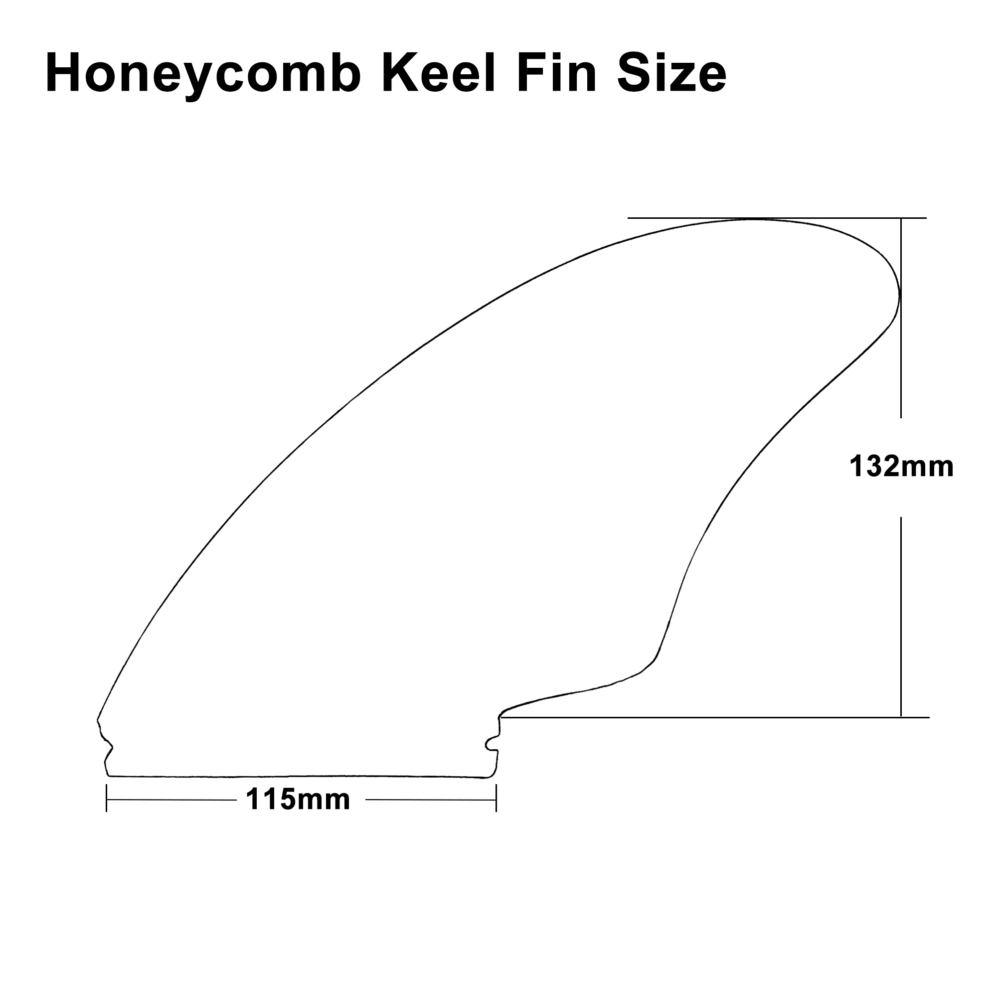 RISECE Surfboard Keel Twin Fins Honeycomb Keel Fin Single Tab Honeycomb Surfboard Twin Fins Dual Tab II Keel Fin 2PCS/SET