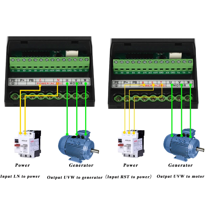 Imagem -04 - Inversor de Frequência de Vfd Conversor de Frequência Variável 1p 3p 220v 380v 0.75kw 1.5kw 2.2kw