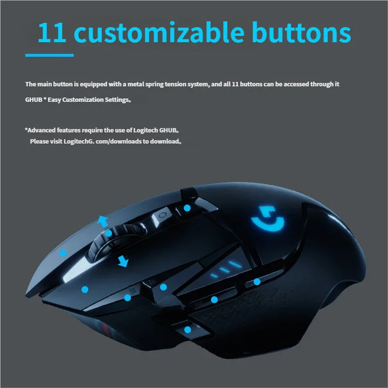 Logitech G502 LIGHTSPEED Wireless Mouse Dual Mode Speed Roller Gaming Mouse Mechanical Charging Laptop New Generation HERO 25K view 6