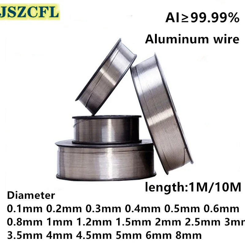 1M/10M 99.99% Pure …