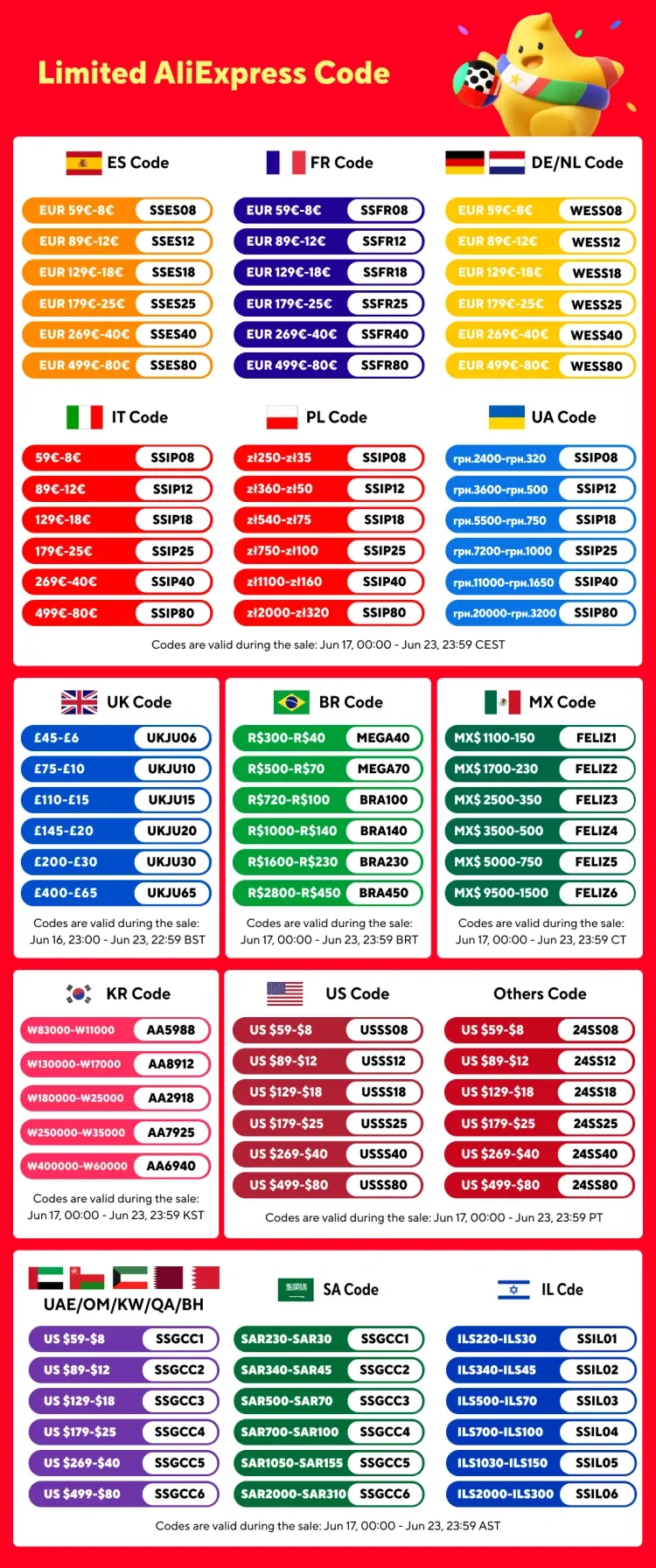 ポータブルミニ熱ラベルプリンタ、ホームフォトプリンタ、学生間違っ質問プリンタ、、価格タグ