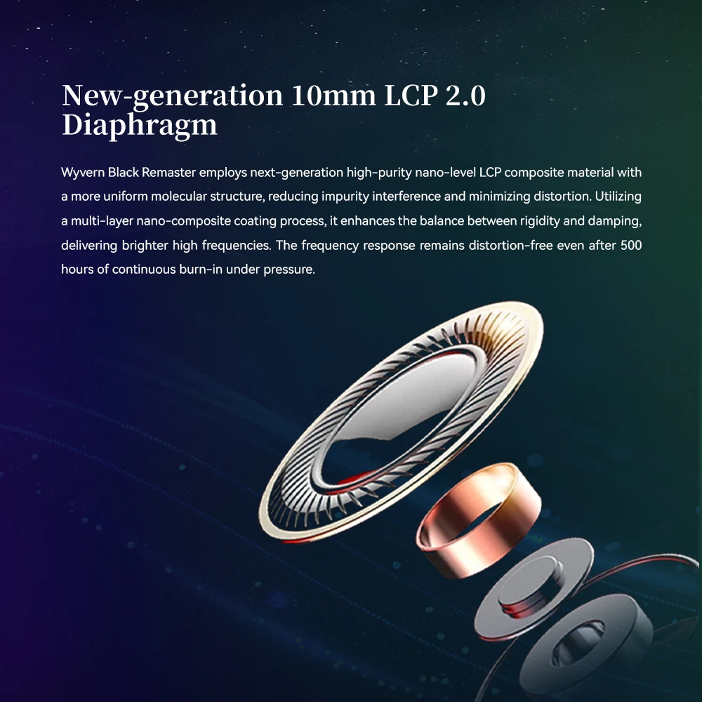 Celest Wyvern Black Remaster Next-Gen LCP 2.0 Dynamic Driver In-Ear-Monitore mit 4N sauerstofffreiem Kupferkabel 3,5/4,4 mm Stecker – Detail 5