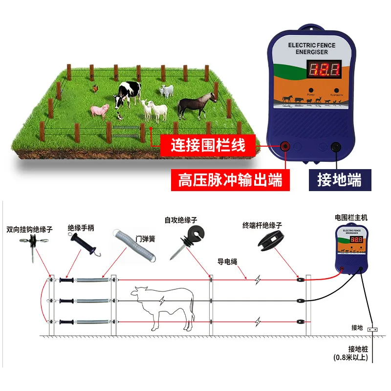 Solar Electric Fence Energizer Smart Pulse for Livestock Farm Wild Boar Control