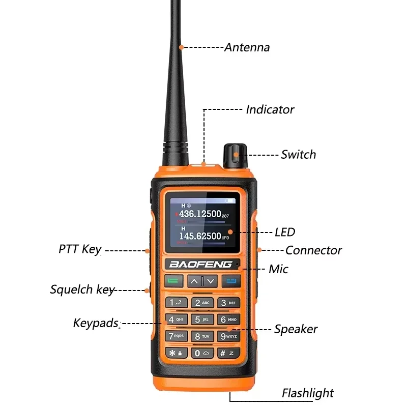 new-baofeng-uv17pro-gps-walkie-talkie-air-band-high-power-wireless-copy-frequency-uv-17-pro-max-type-c-charging-two-way-radios