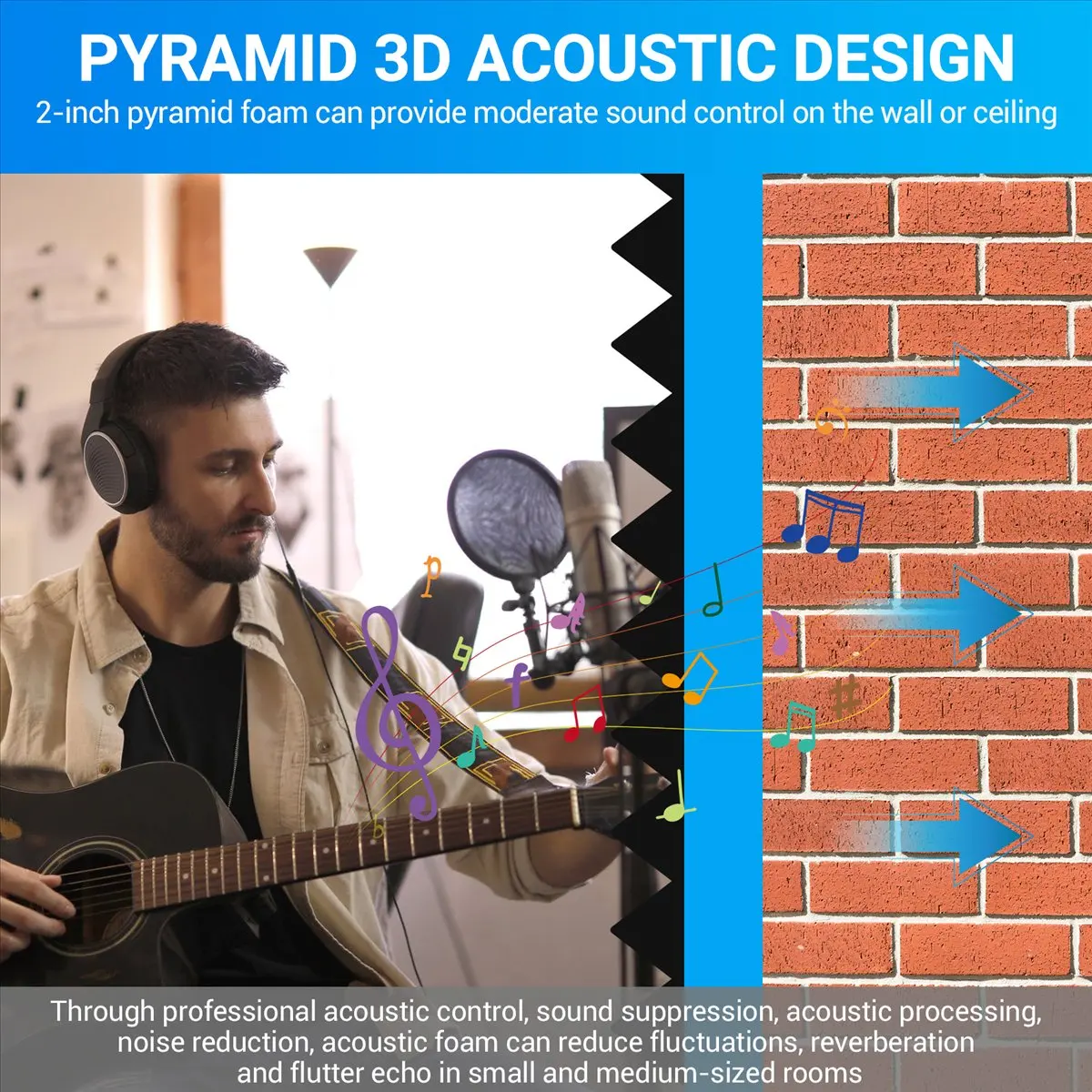 A45I 12Pcs 30X30X5CM Sound Insulation Insulation Foam for Recording Studio Piano Room Sound Insulation Foam