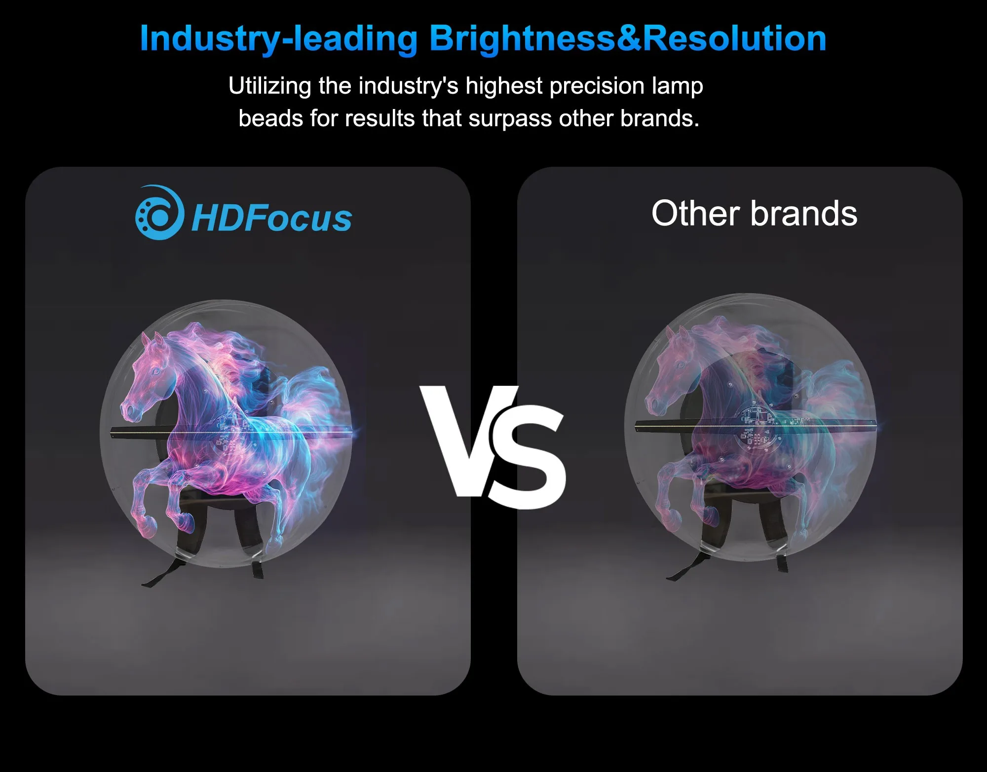 Cooler LED-3D-Hologramm-Display-Rucksack mit tragbarem Netzteil und 32 cm HD-Hologramm-Lüfterprojektorfunktionen