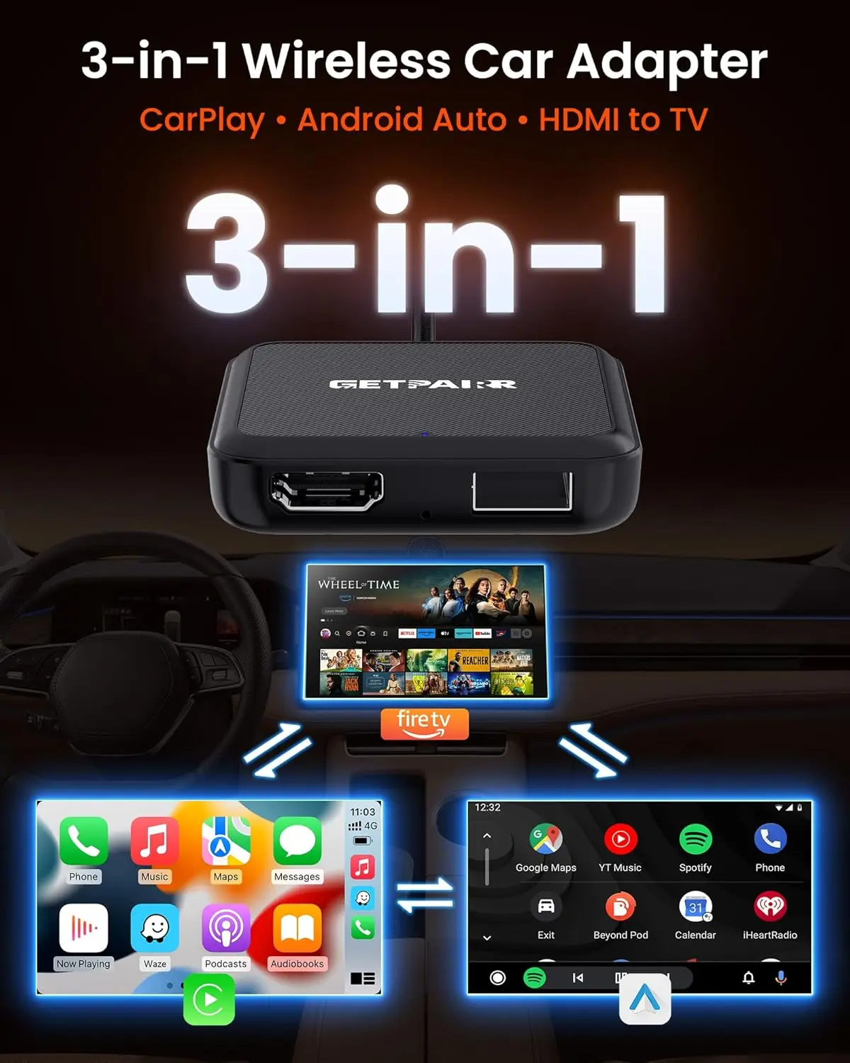 Adaptador CarPlay/Android Auto e HDMI sem fio 4 em 1 para iPhone/Android, espelhamento de tela Fire TV Stick