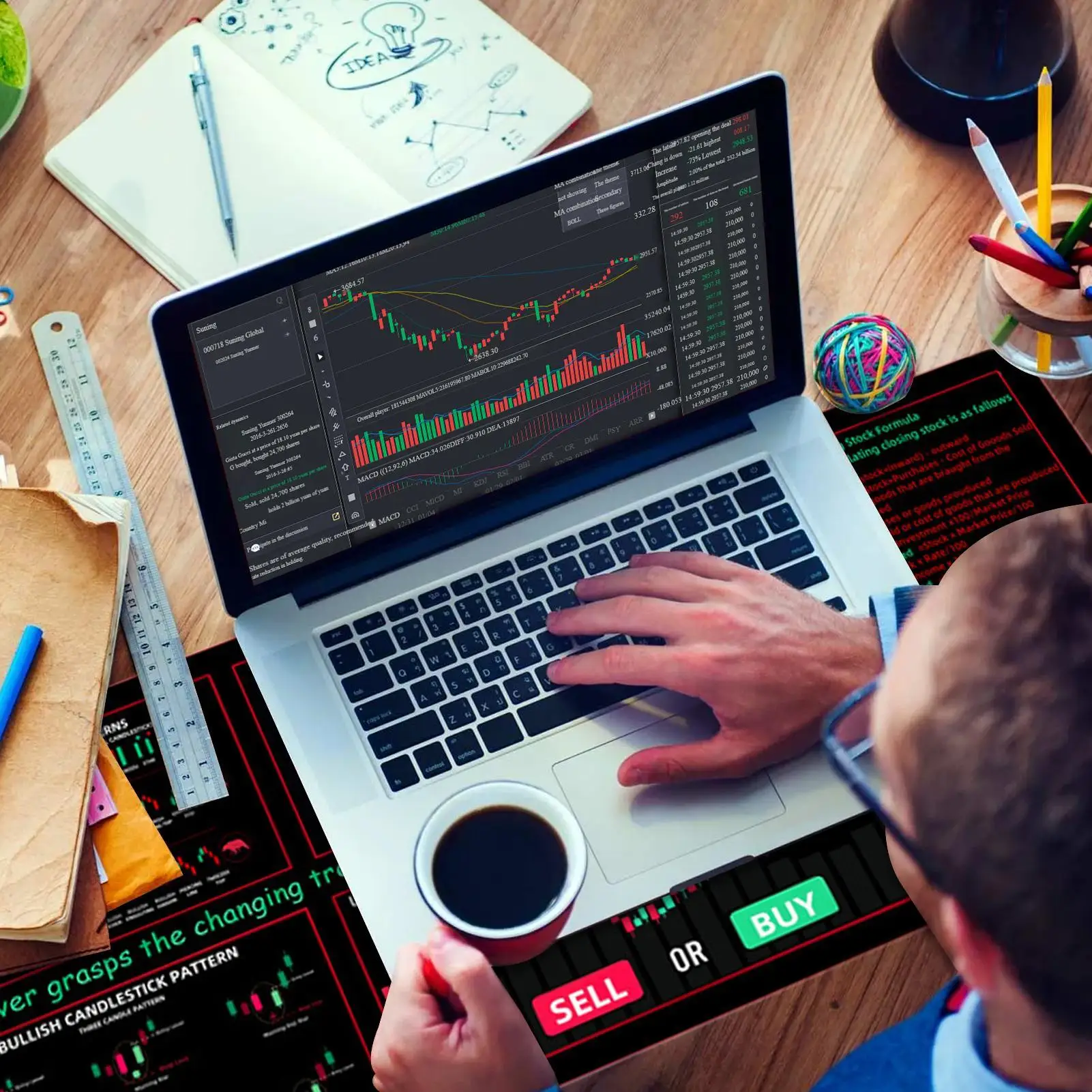 Stock Market Chart Pattern Chart Pattern MousePad Efficient Desk Protector Trader Desk Pad Investor Gift Thickened