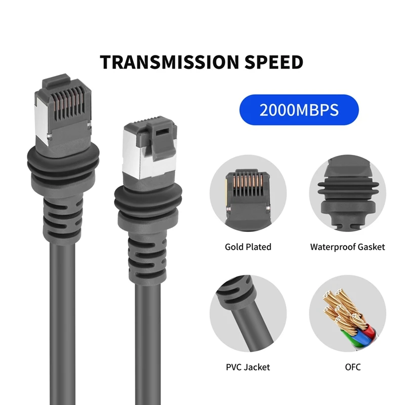 For Starlink Gen 3 Cable, Replacement For Standard V3 Cable ,Ethernet Cable Waterproof